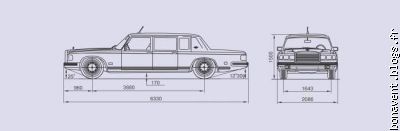 Dimension de la Limousine